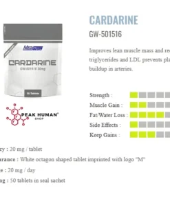 Alternative view of Meditech  Cardarine (GW-501516) 20mg 50tabs