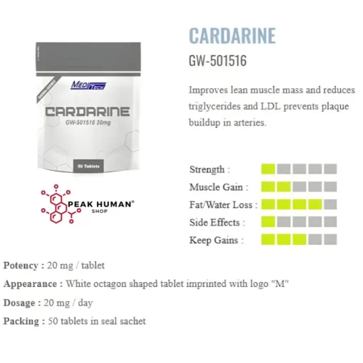 Meditech  Cardarine (GW-501516) 20mg 50tabs - Image 2