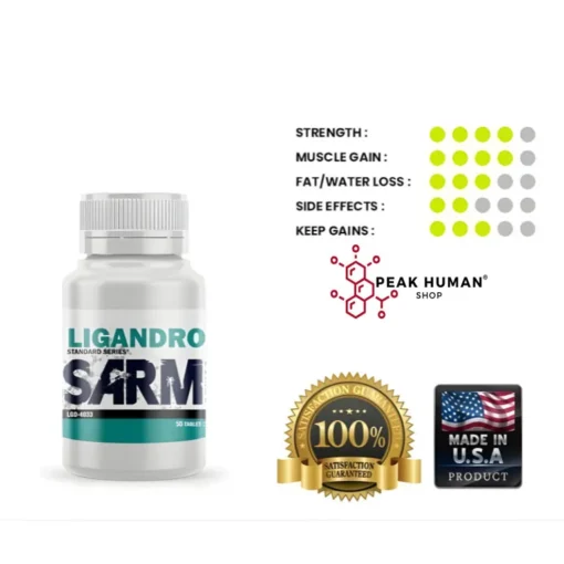 Sarms Combo  Ligandrol (LGD-4033) 8mg 50Tablets - Image 2