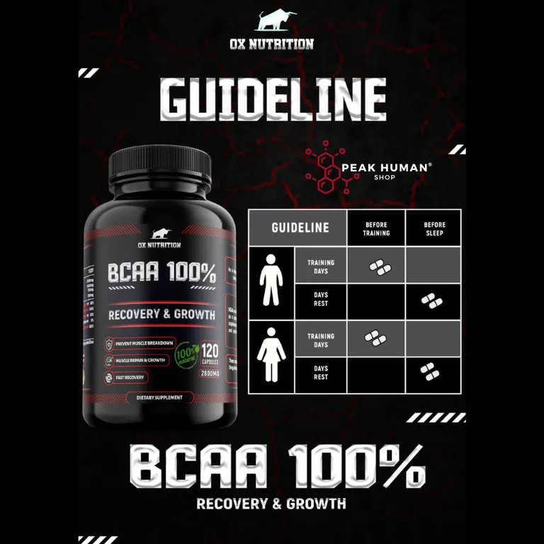 Ox Nutrition BCAA 2800mg MEGA 120caps - Image 3