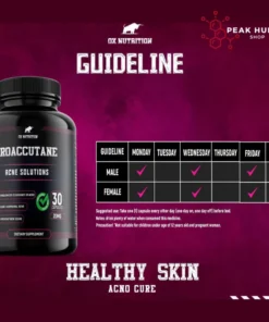 Alternative view of Ox Nutrition RoAccutane Pimples Solution 10MG & 20MG & 30MG