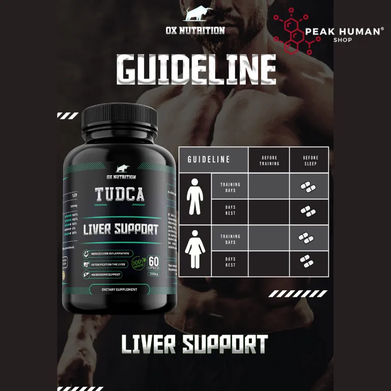 Ox Nutrition Tudca 1300mg 30caps / 60 caps - Image 2